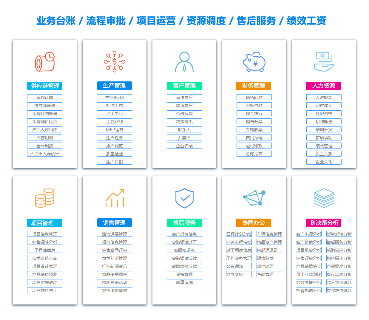 黄冈ERP系统